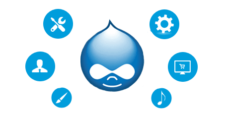 Drupal Development