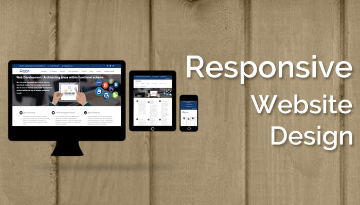 Responsive Website: A Site That Runs Smoothly on Different Platforms