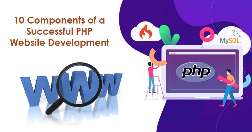 10 Components of a Successful PHP Website Development Project