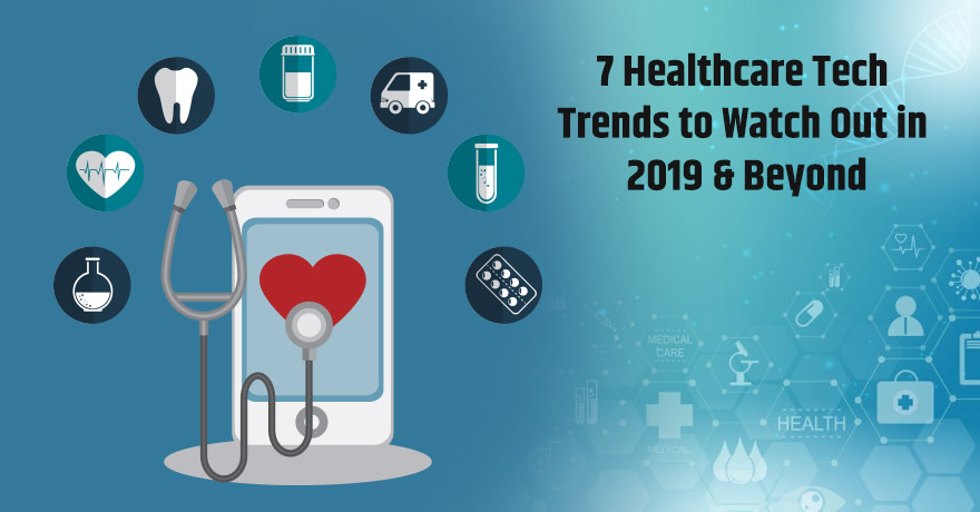 7 Healthcare Tech Trends You Should Look Forward to in 2019-20