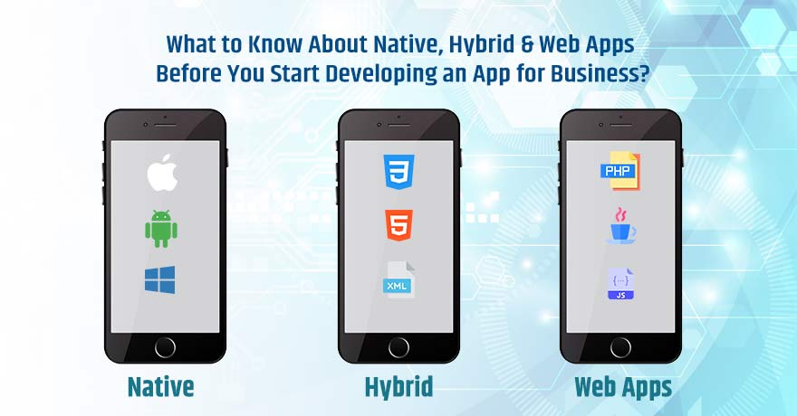 Native, Hybrid & Web Apps: Choose the Best for Your Business