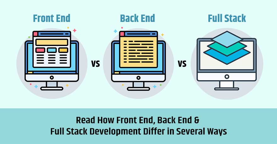 What are Front-End, Back-End & Full-Stack Web Development