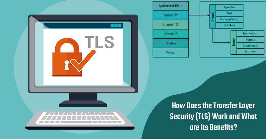 Different Versions of Transfer Layer Security (TLS), its Working, and Benefits