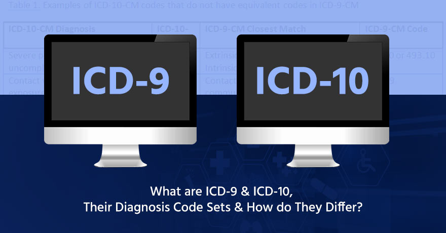 The Diagnosis Code Sets of ICD-9 & ICD-10 and How are They Different