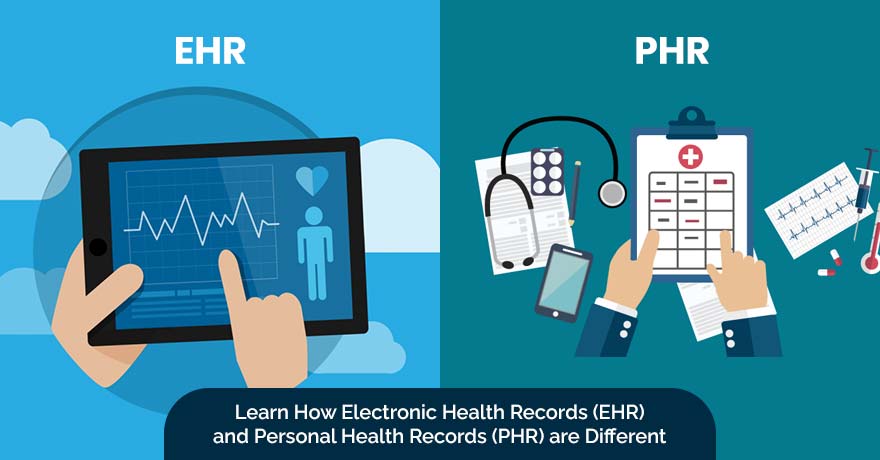 Features, Benefits & Limitations of EHR and PHR in Healthcare-Based Services