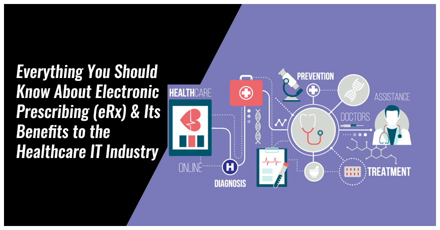 The History of Electronic Prescribing (eRx) and its Benefits in Healthcare Tech