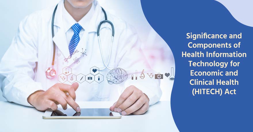 What is the Health Information Technology for Economic and Clinical Health (HITECH) Act?